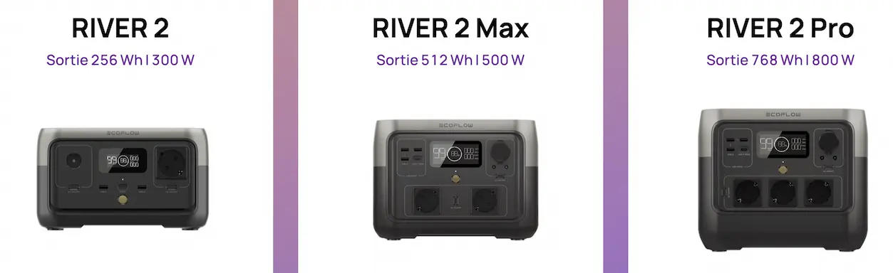 comparatif stations EcoFlow River 2 — différents modèles de générateurs solaires pour van life